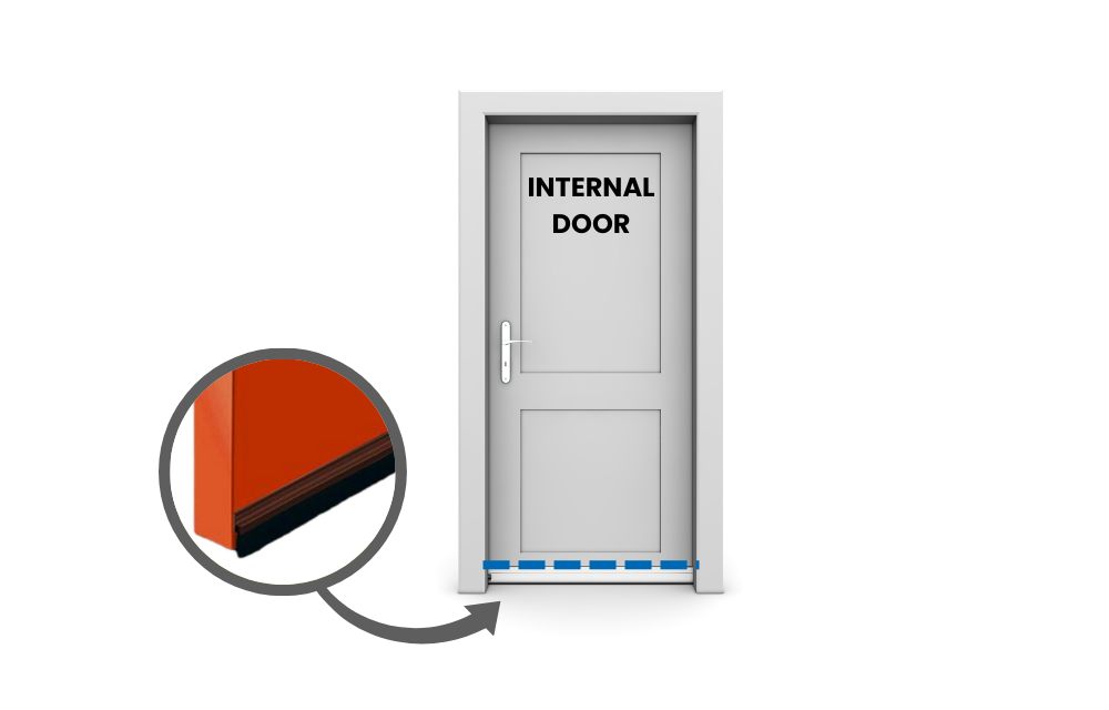 Internal Doors