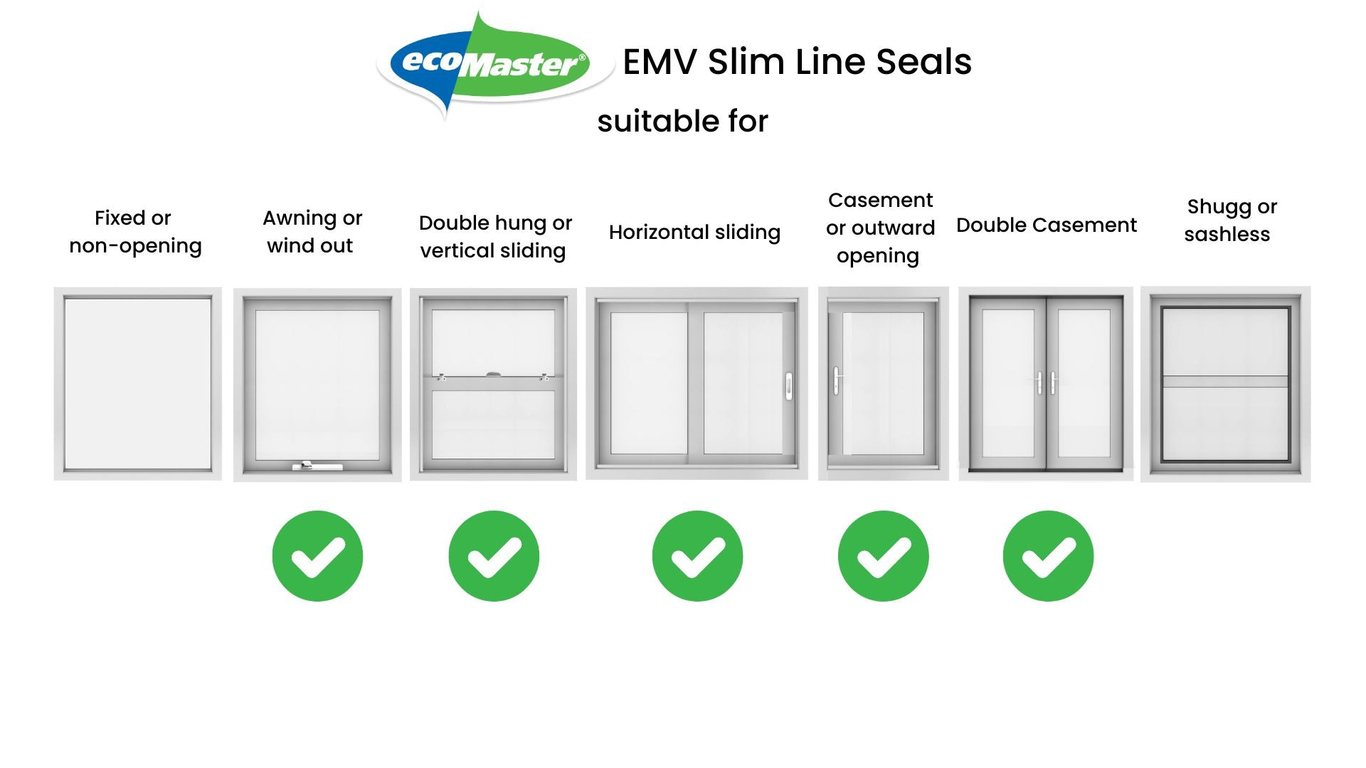 EMV Slim Line Seal | Aluminium Sliding Windows
