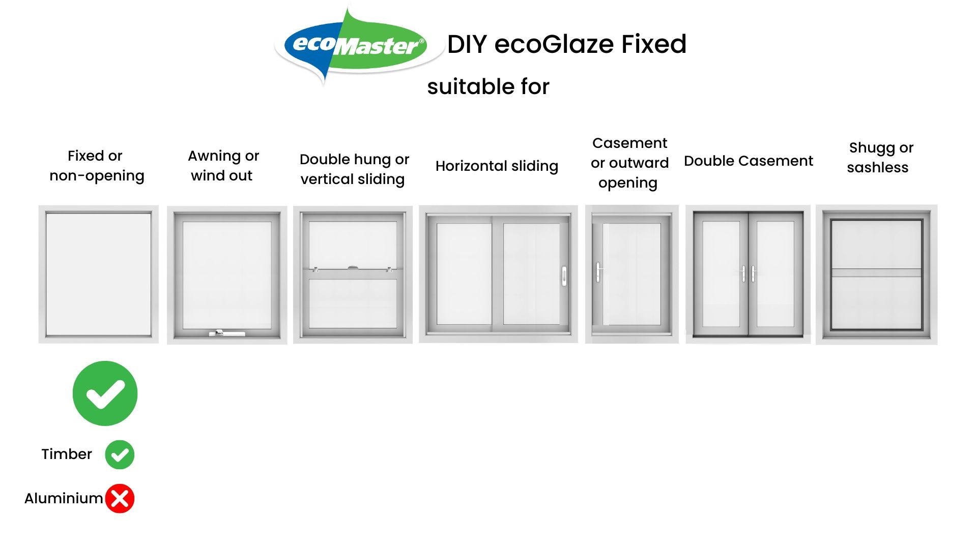 DIY ecoGlaze Fixed | Spare Parts