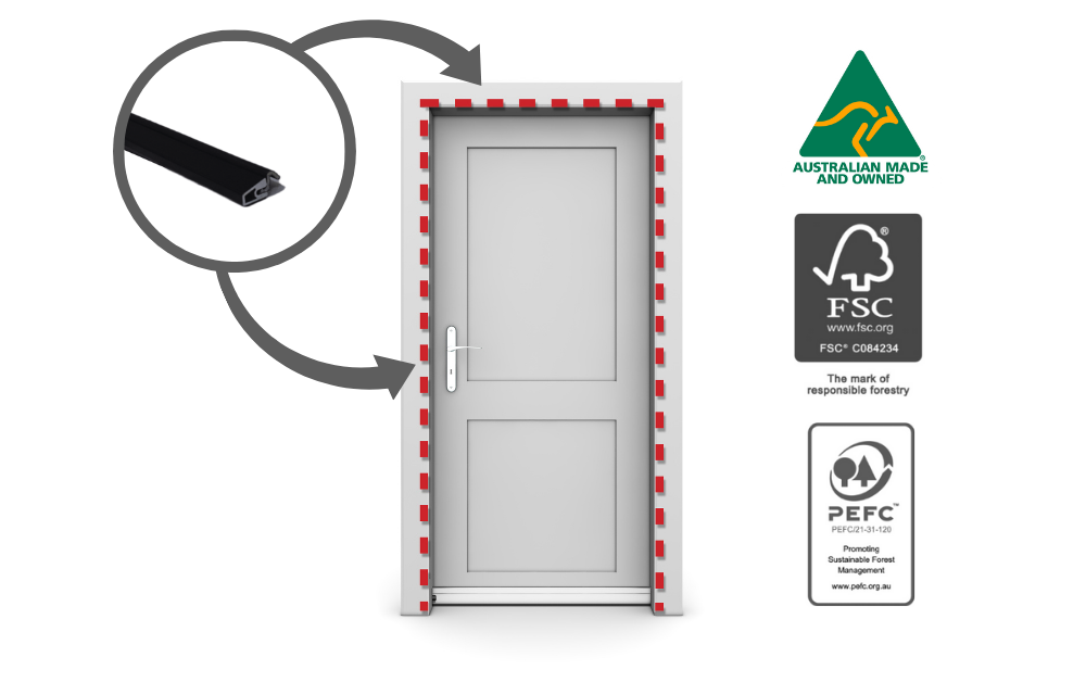 Draught Dodgers for Doors | Perimeter Seal