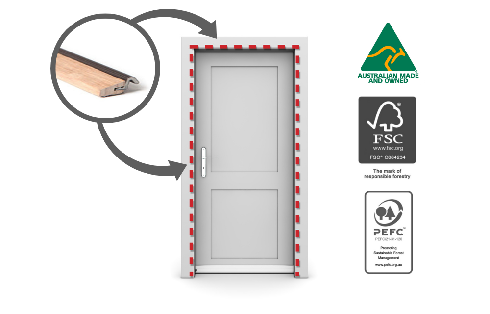 Draught Dodgers for Doors | Perimeter Seal