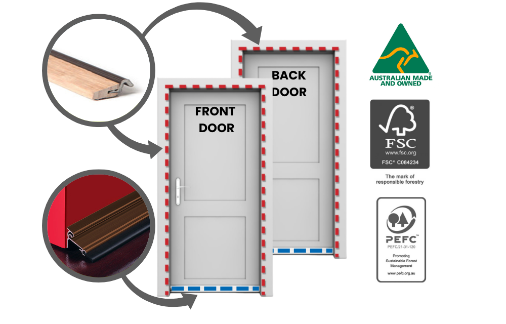 Front and Back Door Draught Proofing Kit | Two Doors