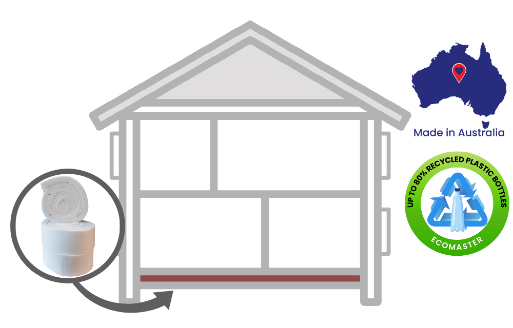 Polymax R2.5 | Central Coast and Gosford | Polyester Underfloor Insulation