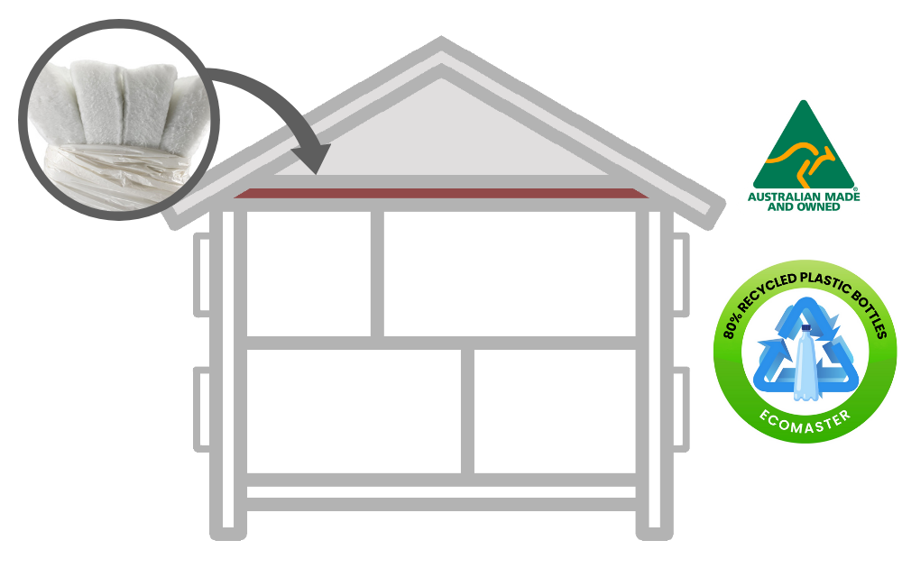 Value Poly | Roof and Ceiling Insulation Batts