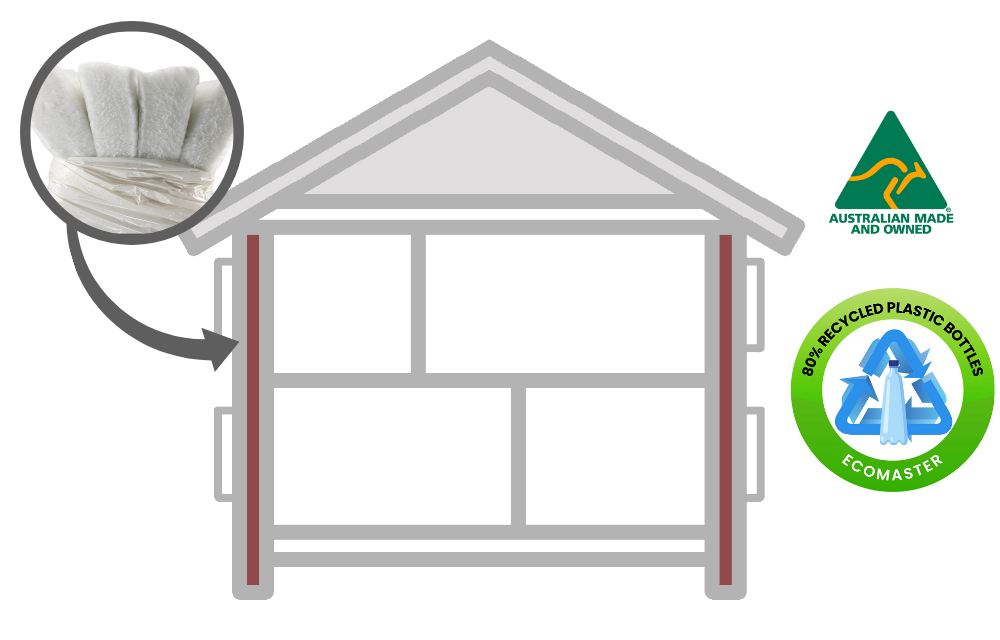 Value Poly | Polyester Wall Insulation