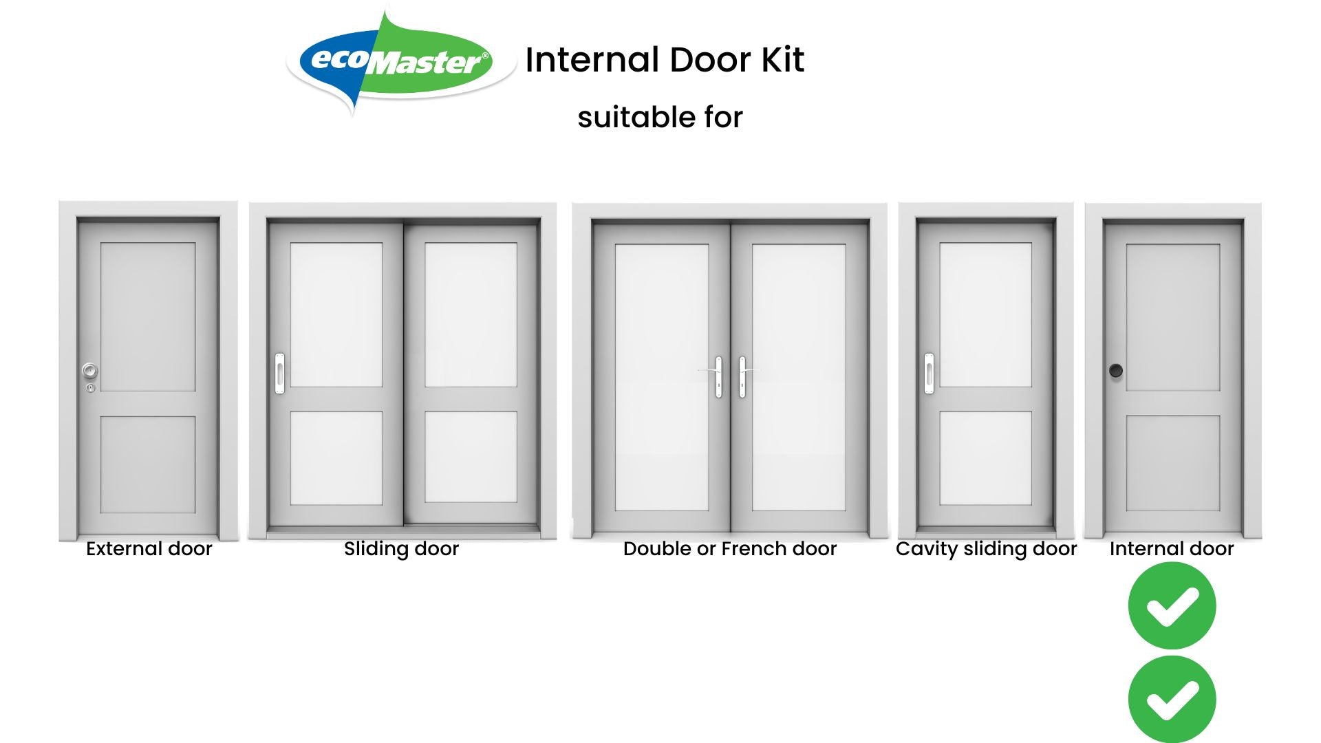 Internal Doors Draught Proofing Kit | Two Doors