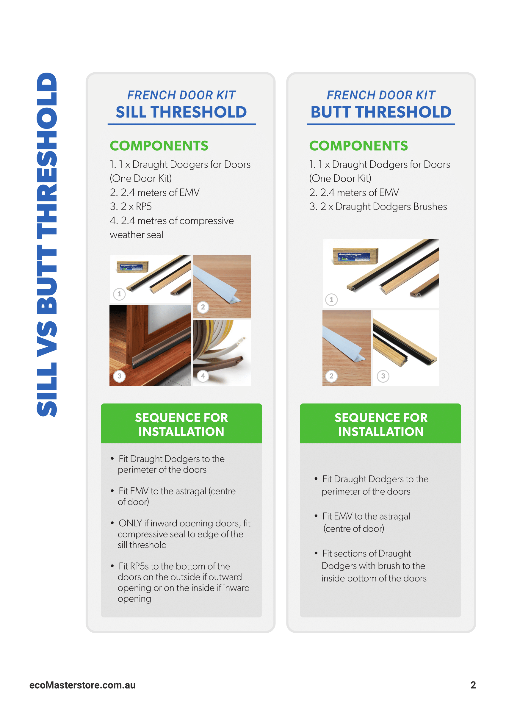 French Doors Draught Proofing | PDF Draught Proofing Guide