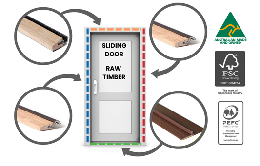 Cavity Sliding Door Kit | Draught Dodgers