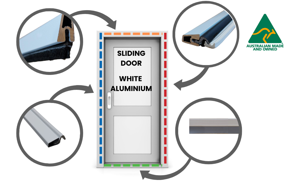 Cavity Sliding Door Kit | Draught Dodgers