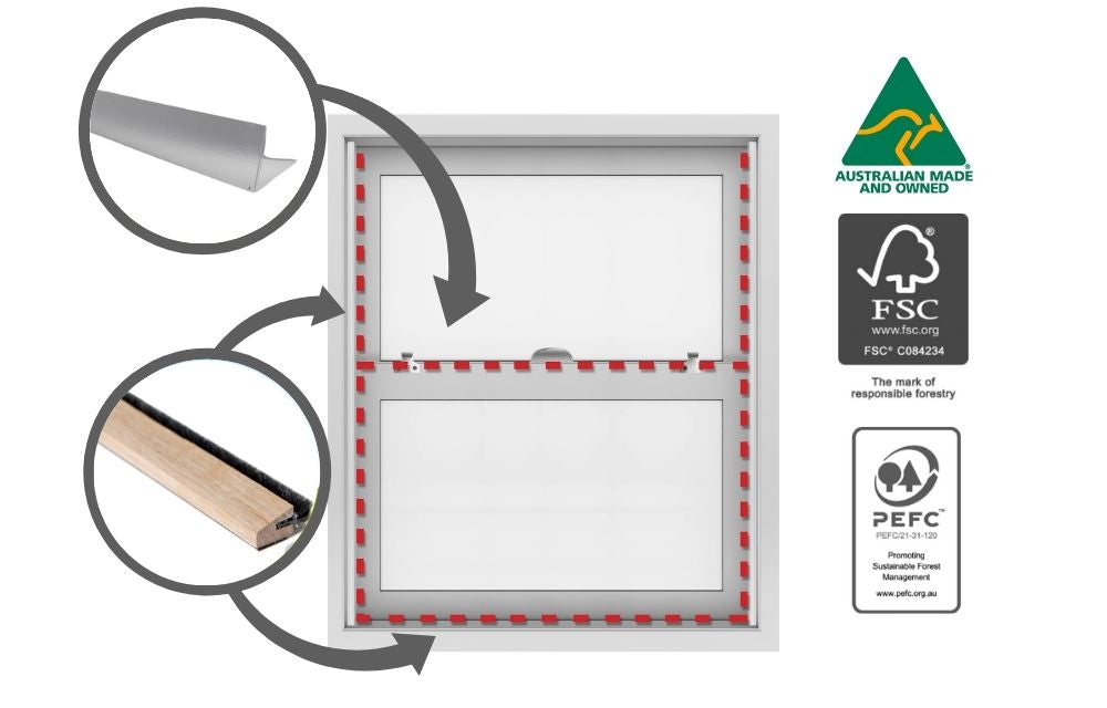 Draught Dodgers for Double-Hung | Sash Windows