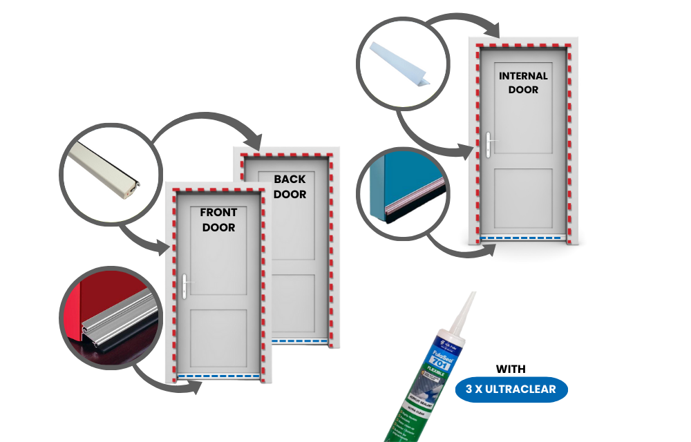Draught Proofing Essentials Kit | 4 Doors