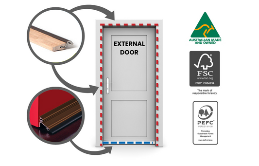 External Door Draught Proofing Kit