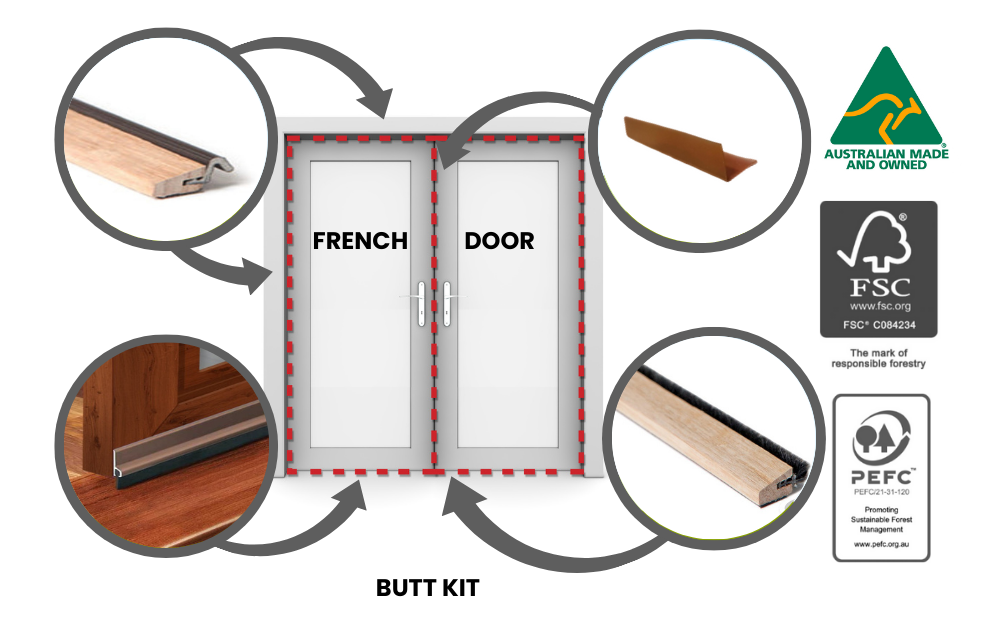 How to Draught Proof a French Door Draught Dodgers