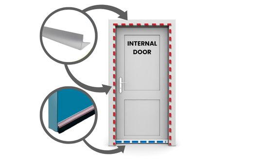 Internal Doors Draught Proofing Kit | Two Doors