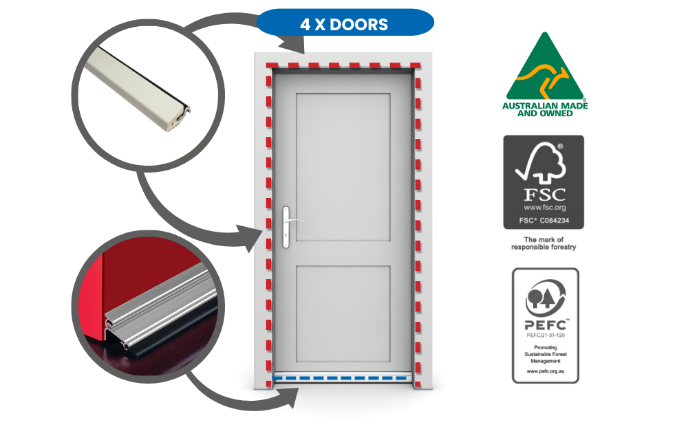 Draught Proofing Kit | 4 Doors | Door Seals