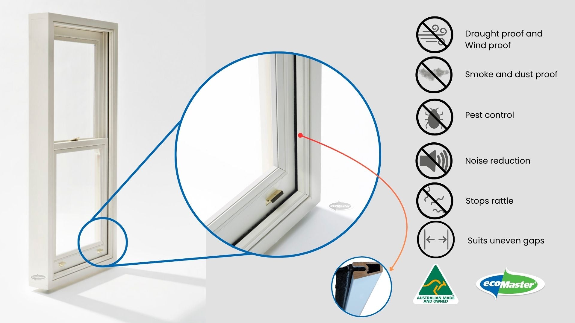 Draught Dodgers for Double-Hung | Sash Windows