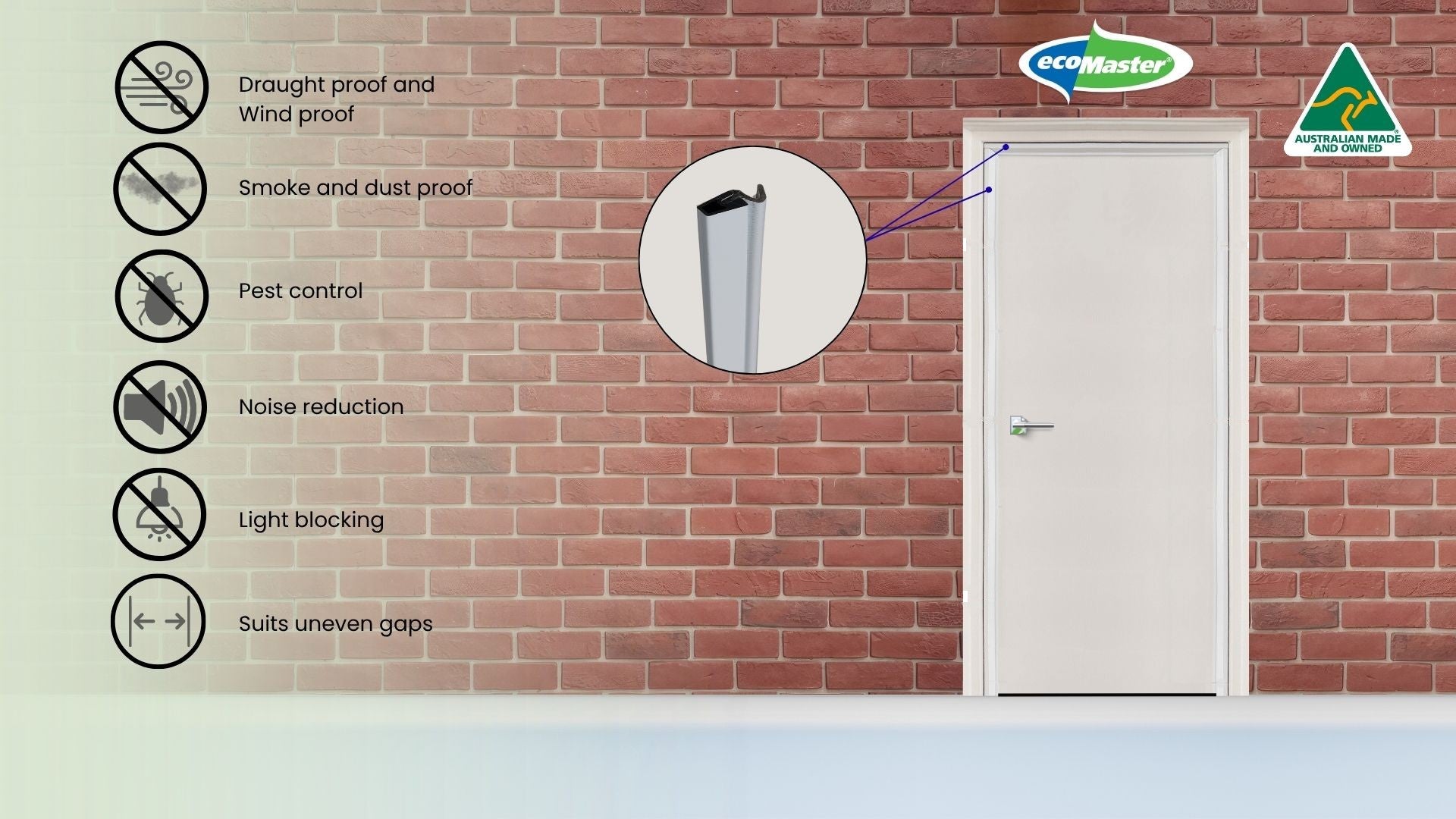 Draught Dodgers for Doors / Perimeter Seal