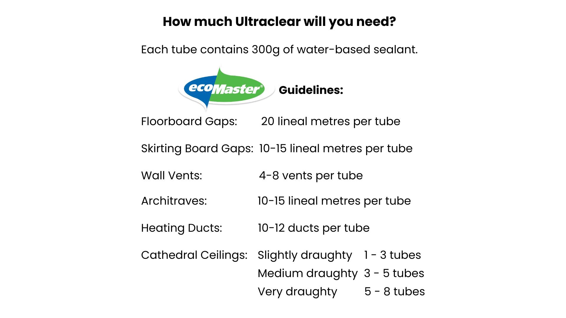 How_much_Fula_Seal_701_Ultraclear_will_you_need