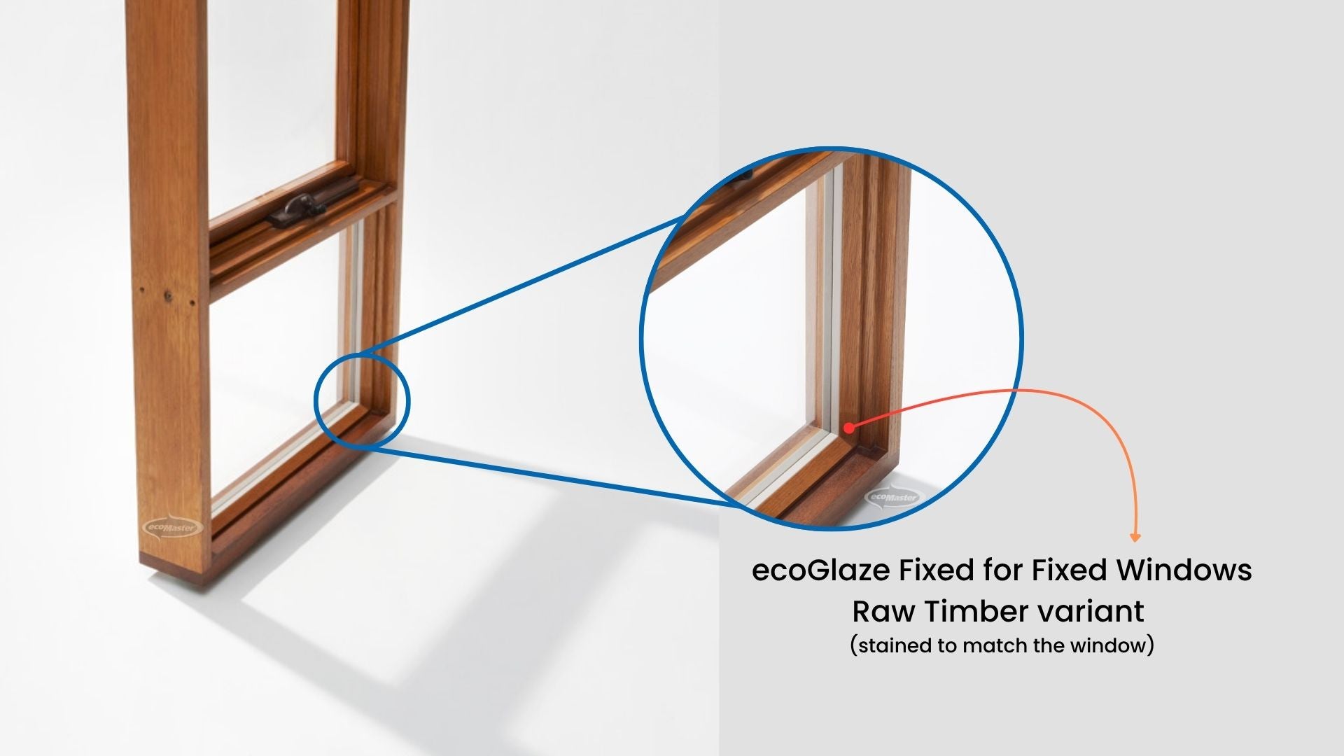 DIY ecoGlaze FIXED Window Kits | 'Ready to Go' Standard Sizes