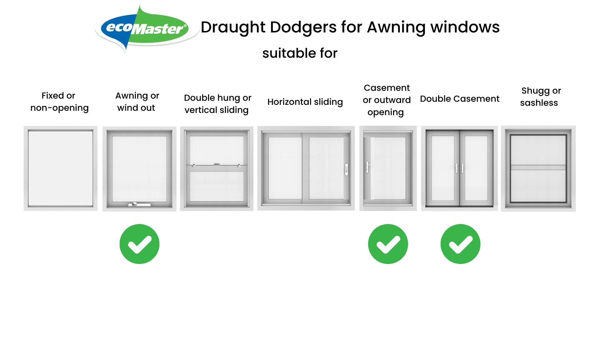 Draught Dodgers for Wind Out | Outward Opening | Awning | Casement