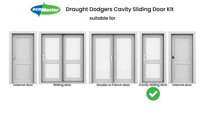 ecoMaster Draught dodger for cavity sliding doors compatibility