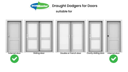 ecoMaster Draught dodger for doors compatibility
